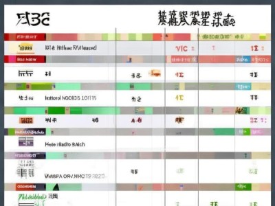 洛阳宾馆价格对比，选择是否需要？